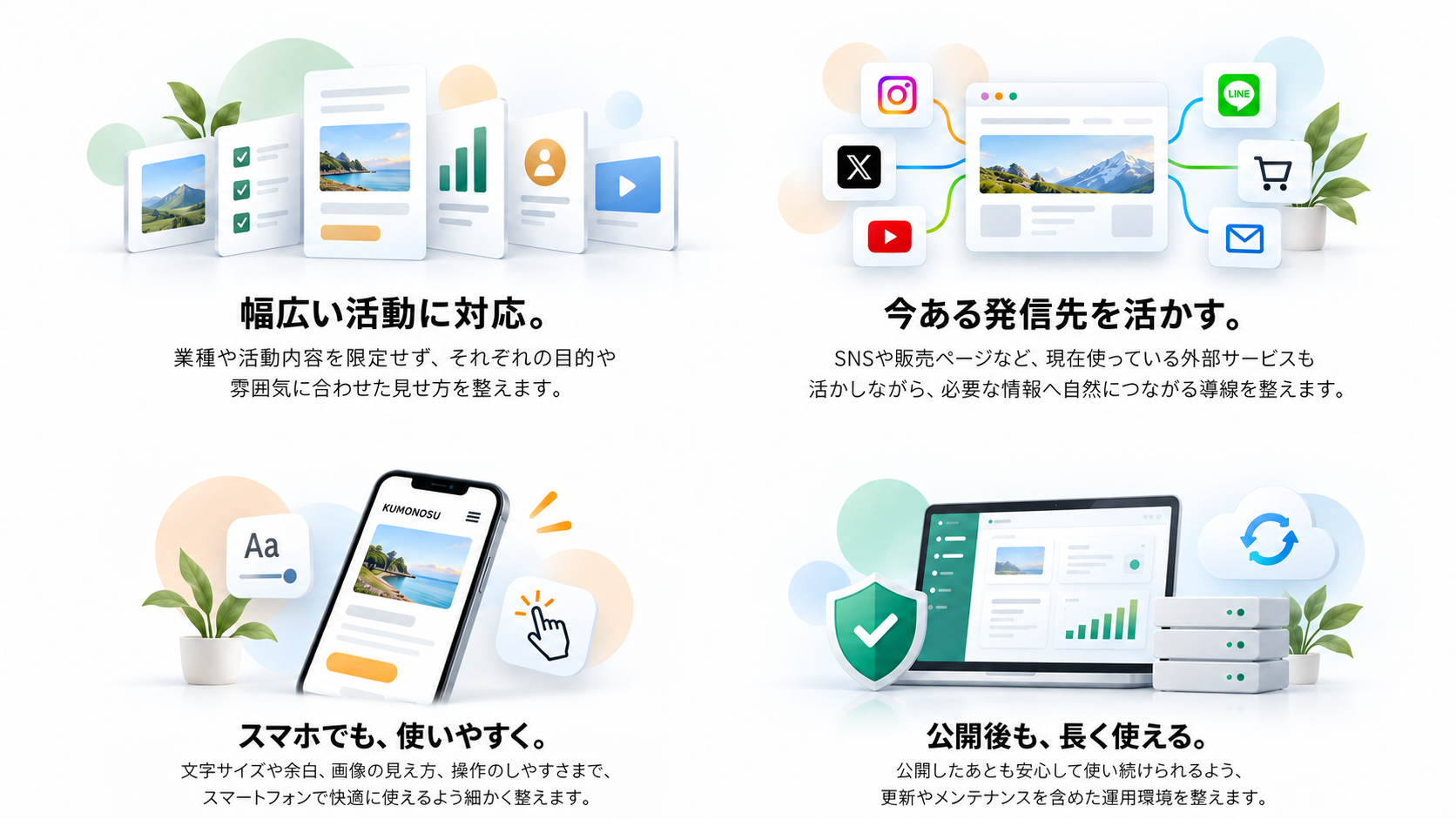 KUMONOSUのホームページ制作サービスについて、幅広い活動への対応、現在の発信先の活用、スマートフォン対応、公開後の運用について紹介しています。